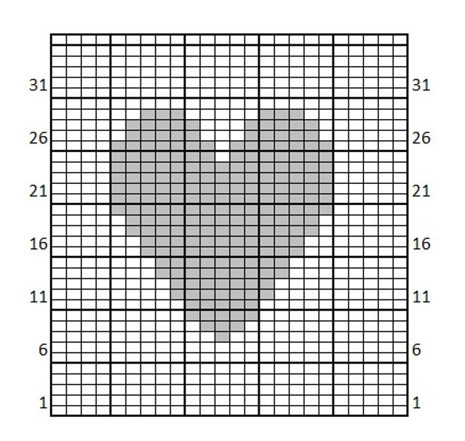 Blog-Inhaltsbild für 'Untersetzer mit Herz - Doubleface Einsteiger-Projekt inkl. Grundkurs'